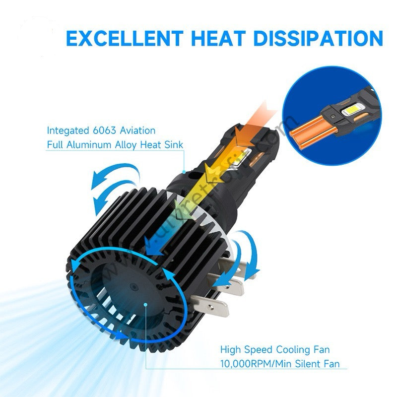 WH15 H15 CANBUS LED Headlamp Bulb หลอดไฟหน้า LED CANBUS H15