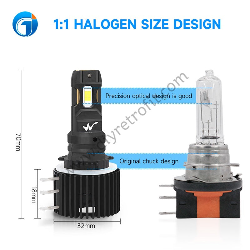 WH15 H15 CANBUS LED Headlamp Bulb หลอดไฟหน้า LED CANBUS H15