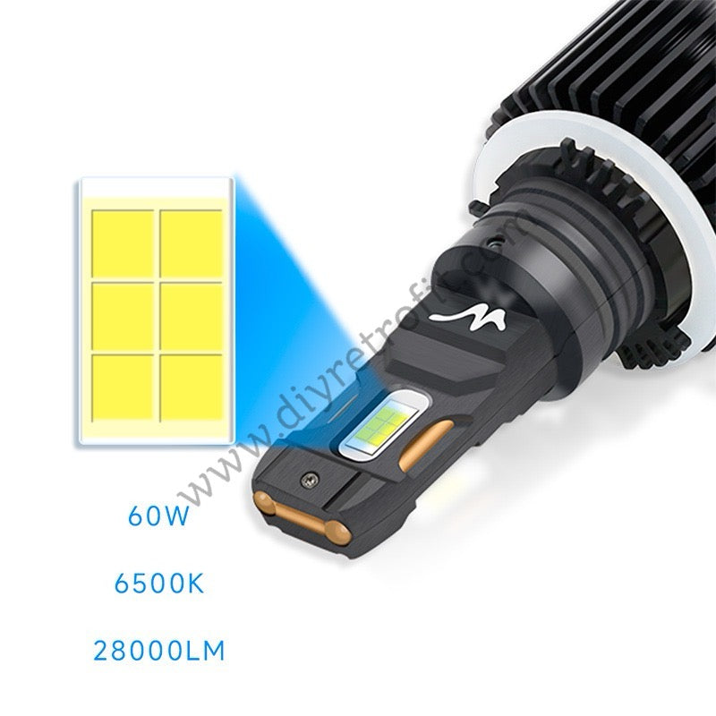 WH15 H15 CANBUS LED Headlamp Bulb หลอดไฟหน้า LED CANBUS H15