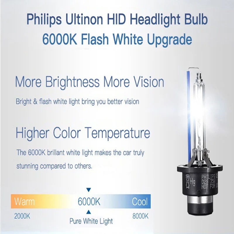 Philips D4S 6000K Pure White (Blue Box)