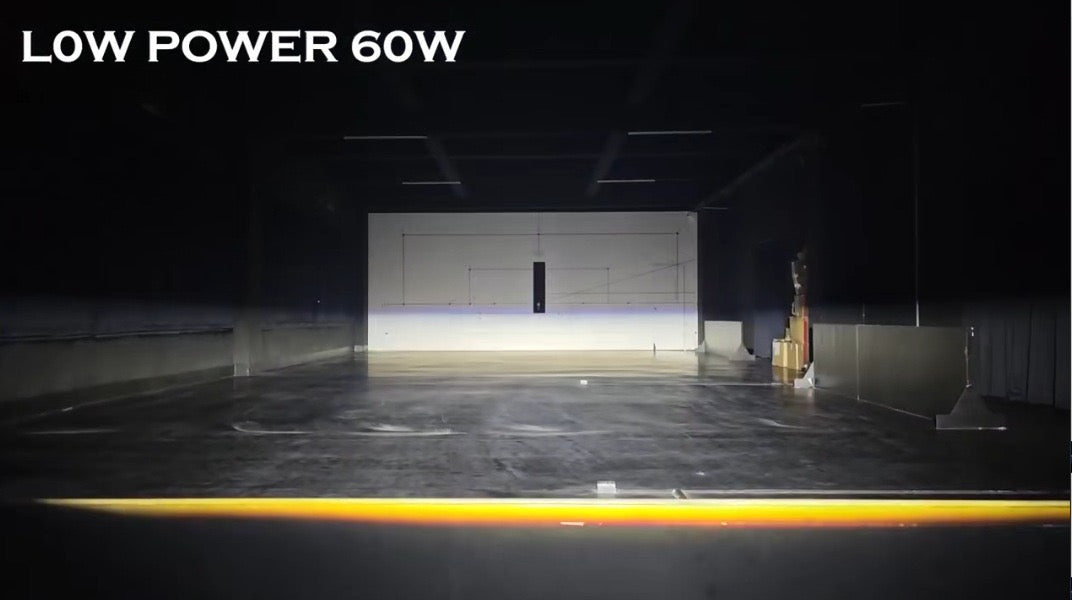 Triple Beam LED Projector 60/85W